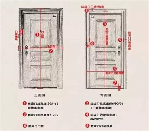 一般房門寬度|【一般門大小】揭秘：一般門大小全攻略，裝潢裝修前必看！